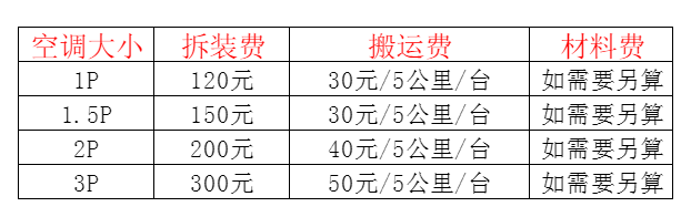 易门空调移机及费用电话在哪里找